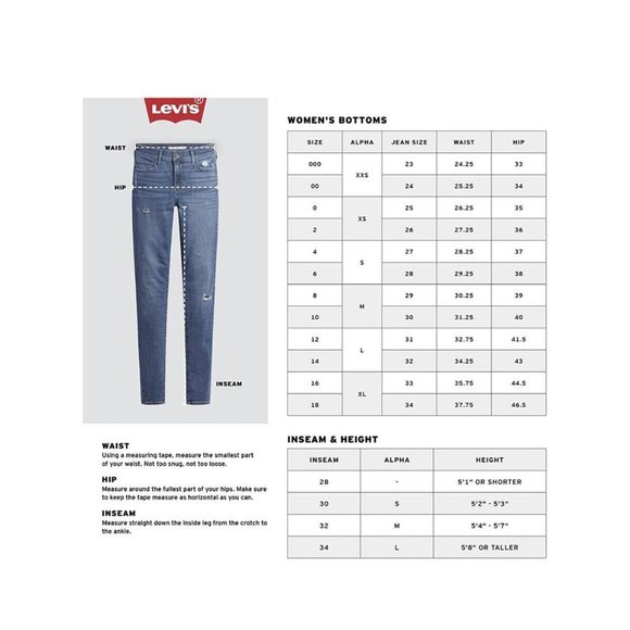 Levi's Women's High Rise Shorts Chelsea When-Dark Indigo Raw Hem Size 25 - Picture 4 of 4